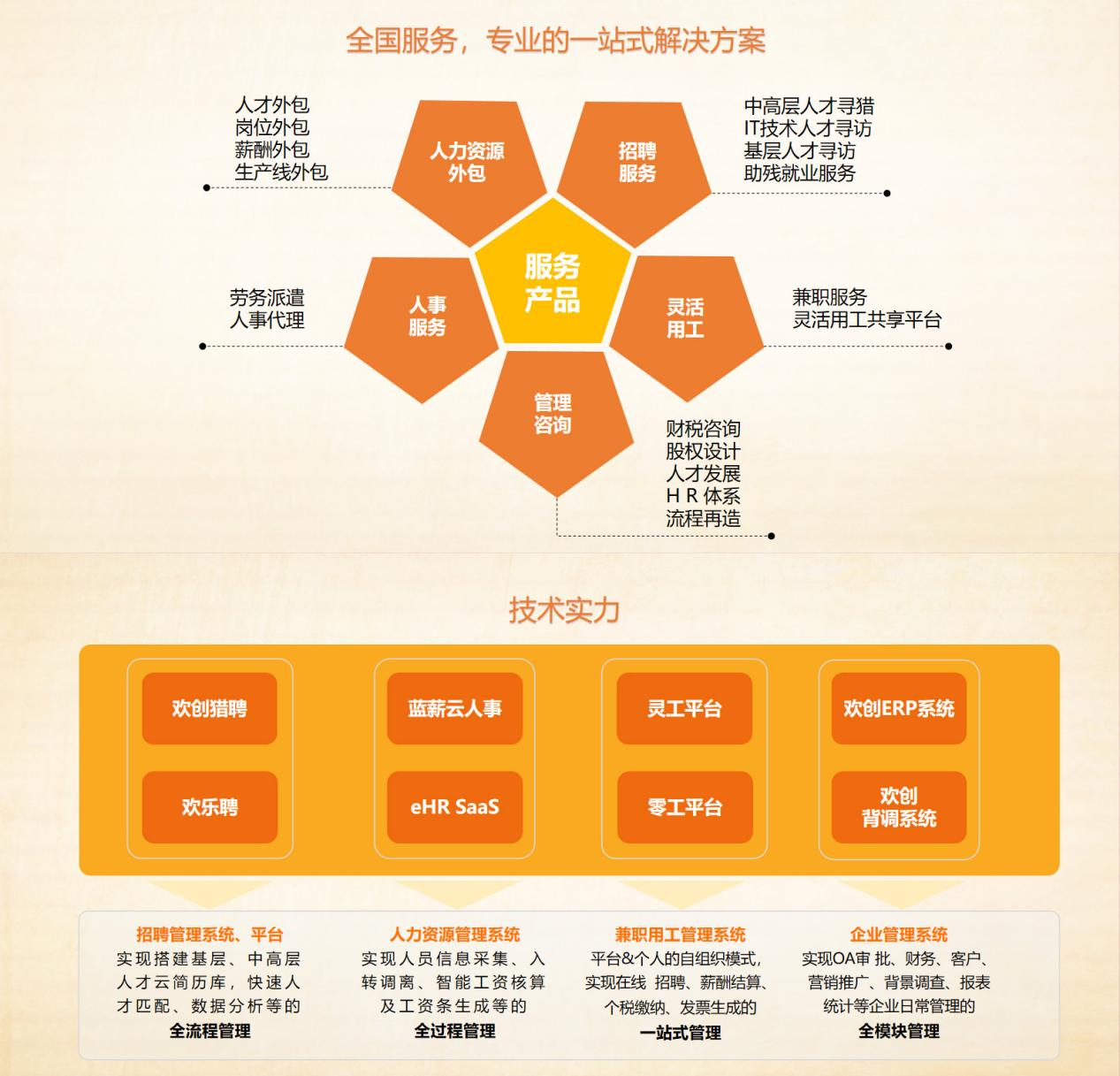 买滚球集团官网买滚球集团官网买滚球集团官网买滚球集团官网首页-买滚球(中国)-买滚球(中国)
集团 买滚球集团官网买滚球集团官网买滚球集团官网买滚球集团官网首页-买滚球(中国)-买滚球(中国)
集团
